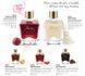Bijoux Indiscret Poeme Edible Body Paint with Dark Chocolate Flavor, 50 ml