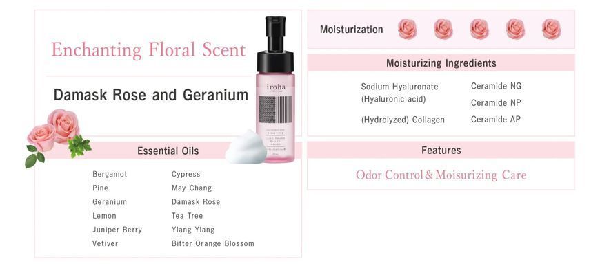Пена для интимного ухода Iroha Intimate Wash Foam Type Damask Rose and Geranium 150 мл SX3495 фото