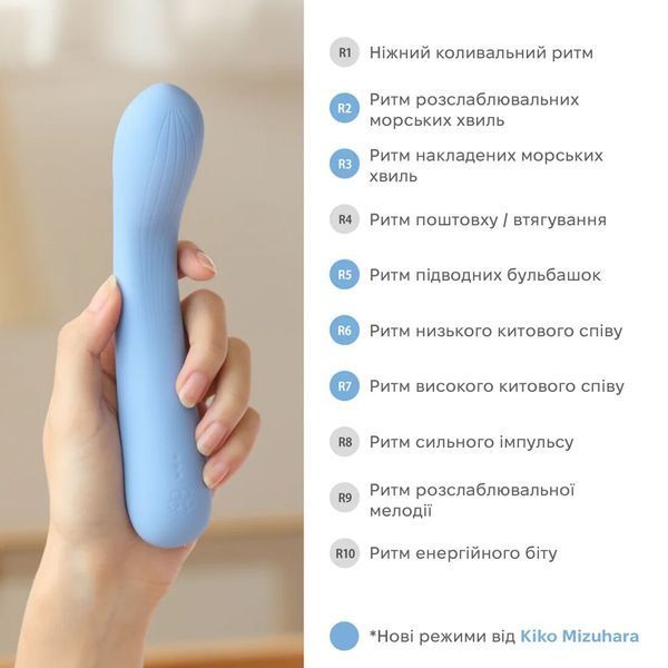 IROHA MAI Ruri sound vibrator, converting sound into vibration