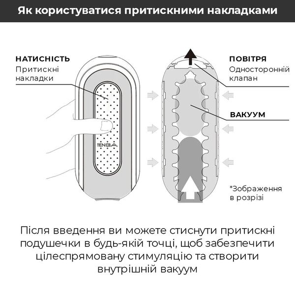 Мастурбатор Tenga Flip Zero White, изменяемая интенсивность стимуляции, раскладной TFZ-001 фото