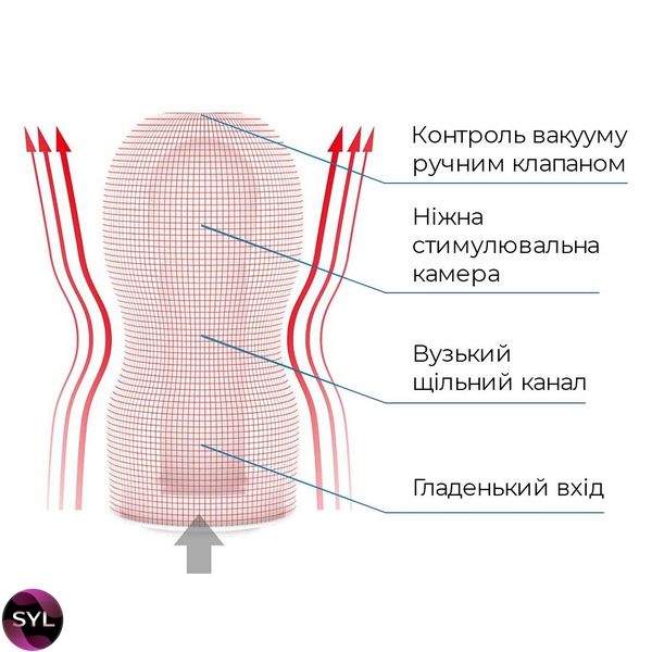 Мастурбатор Tenga Deep Throat Cup (горловой эффект) SO4545 фото