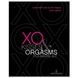 Подарунковий набір Sensuva XO Kisses & Orgasms (бальзам для губ з феромонами і рідкий вібратор) SO3151 фото 2 Safeyourlove