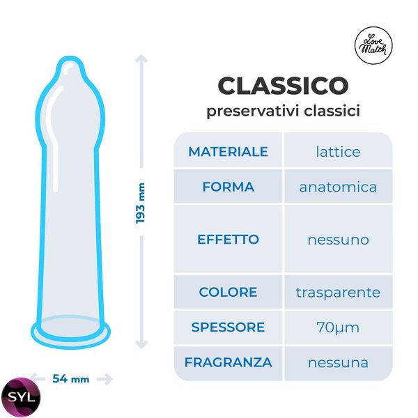 Классические презервативы Love Match Classico UCIU001135 фото