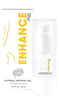 Гель для посилення кліторального збудження Enhance WET 20ml WT45602 SafeYourLove