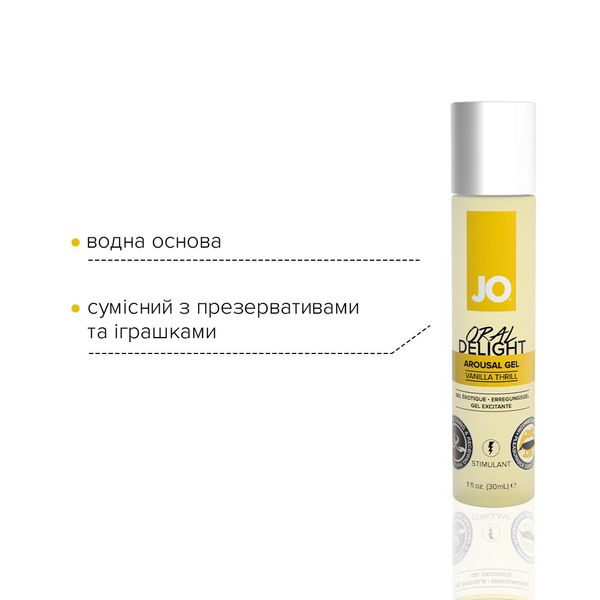 Гель для оральних пестощів System JO Oral Delight, 30мл ефект холод-тепло SO1495 SafeYourLove