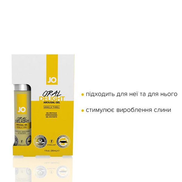 Гель для оральних пестощів System JO Oral Delight, 30мл ефект холод-тепло SO1495 SafeYourLove