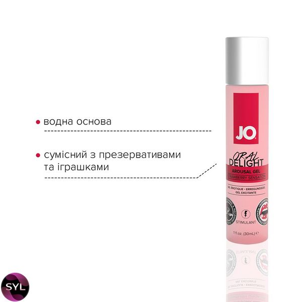 Гель для оральних пестощів System JO Oral Delight, 30мл ефект холод-тепло SO1496 SafeYourLove