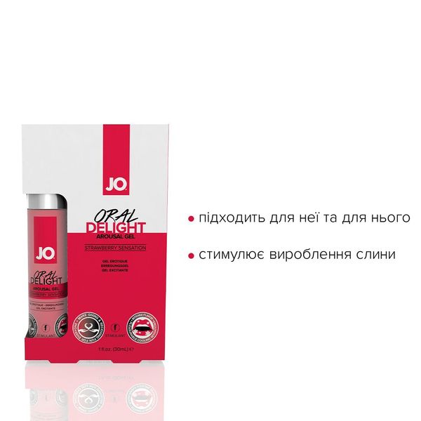 Żel do pieszczot jamy ustnej System JO Oral Delight, 30 ml, efekt zimnego i ciepłego