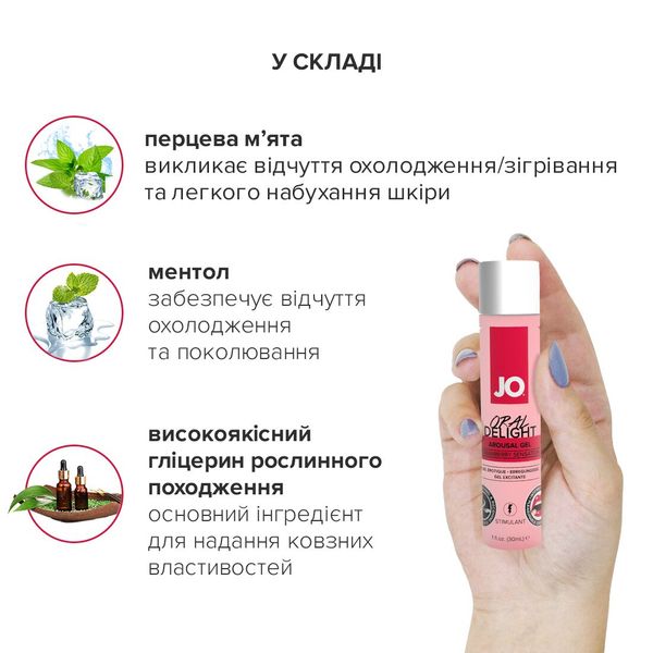 Żel do pieszczot jamy ustnej System JO Oral Delight, 30 ml, efekt zimnego i ciepłego