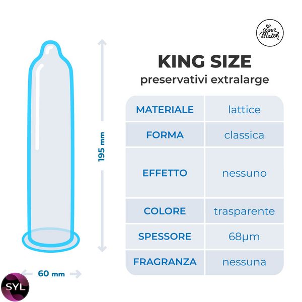 Очень большие презервативы Love Match King Size UCIU001130 фото