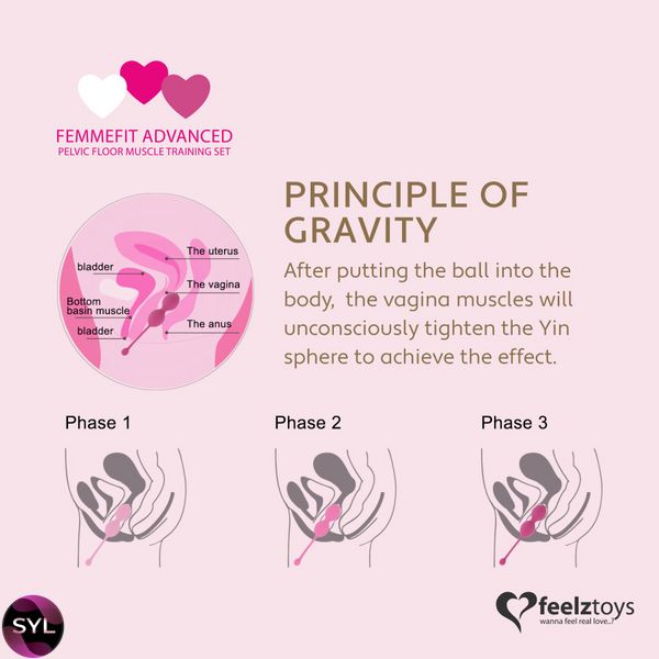 Набір вагінальних кульок для просунутих FeelzToys - FemmeFit Advanced Pelvic Muscle Training Set SO5067 SafeYourLove