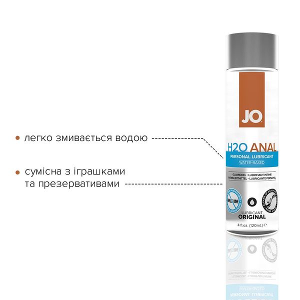 Анальна змазка System JO ANAL H2O — ORIGINAL на водній основі, рослинний гліцерин SO1456 SafeYourLove