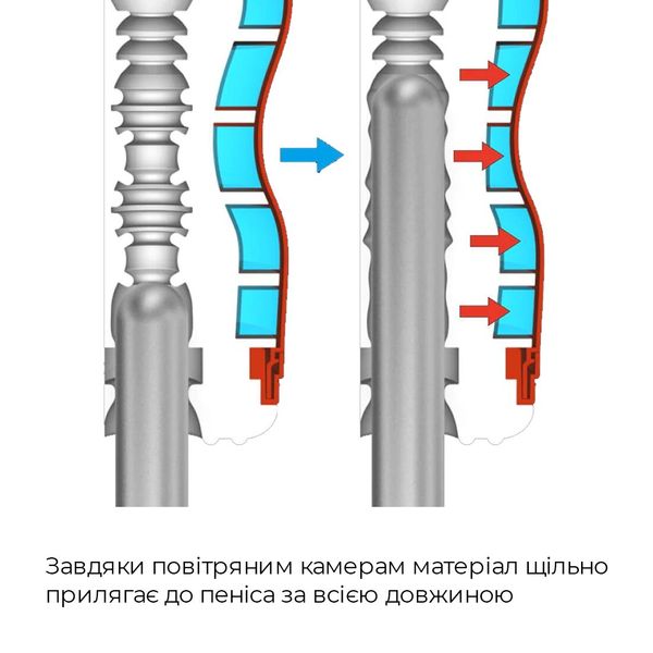 Мастурбатор Tenga Air-Tech ATH-001R фото