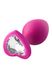 Набір анальних пробок Dream Toys FLIRTS PINK DT21883 фото 4 Safeyourlove