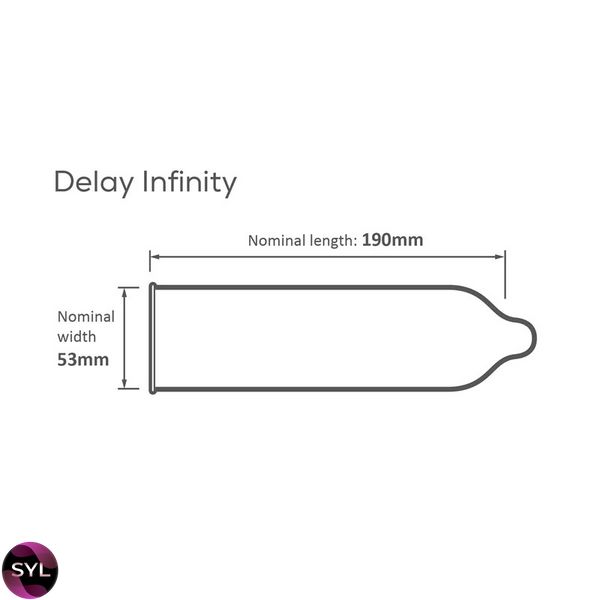 Презервативи з пролонгатором Pasante Delay/Infinity UCIU000515 SafeYourLove