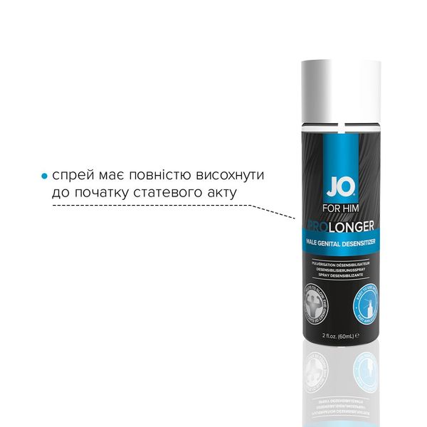 System JO Prolonger Spray z Benzokainą (60 ml)