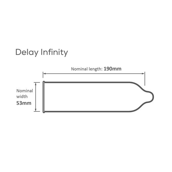 Prezerwatywy z przedłużaczem Pasante Delay/Infinity