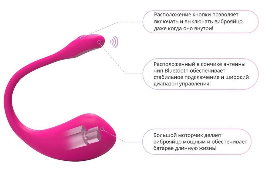 Lovense Lush 2 Smart Wibrujące Jajko