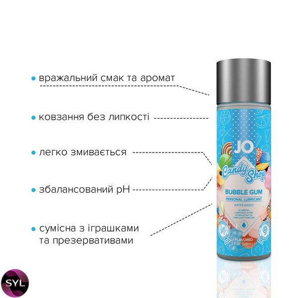 Лубрикант на водной основе System JO H2O Candy Shop, 60мл SO2619 фото