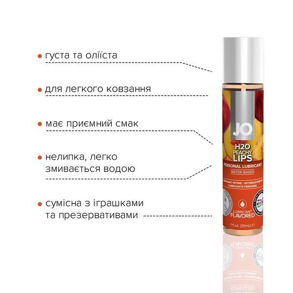 Лубрикант на водній основі System JO H2O, 30мл SO1476 SafeYourLove