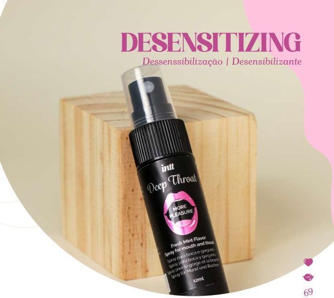 Intt Deep Throat Oral Caress Spray Odświeżająca mięta