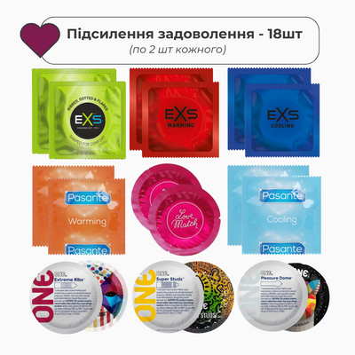Набір презервативів для підсилення задоволення 18шт UCIU001170 SafeYourLove
