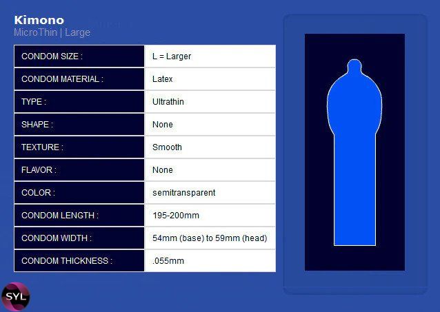 Тончайшие большие презервативы Kimono Microthin XL UCIU000305 фото