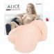 Мастурбатор Kokos ALICE SX1425 фото 5 Safeyourlove